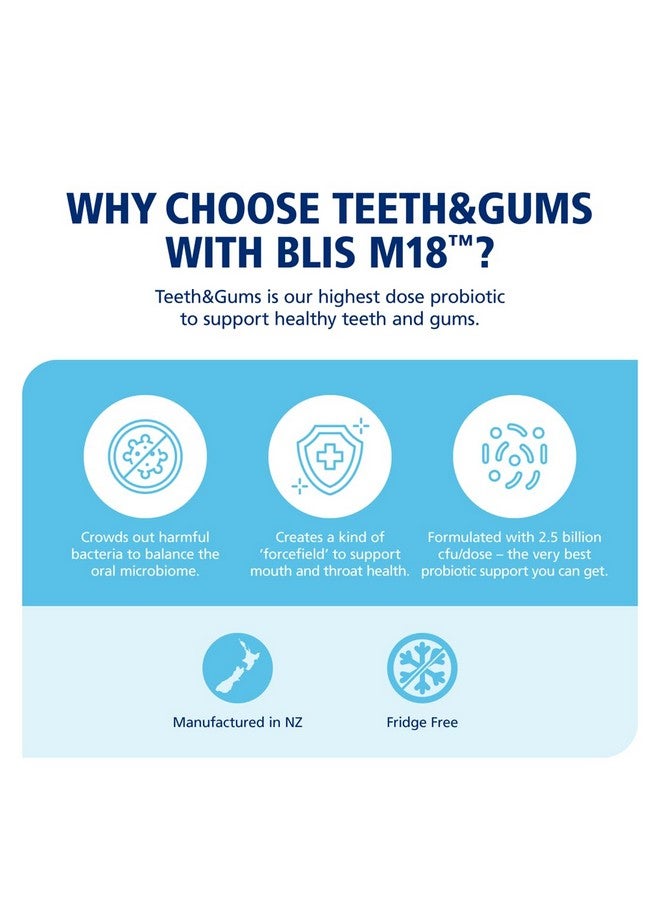 BLIS Teeth & Gums Oral Probiotics for Mouth M18 Formula Available, 2.5 Billion Cfu - Mouth Probiotic for Tooth and Gum Health, Adults and Kids - Sugar-Free Lozenges, 30 Day Supply - Image 4