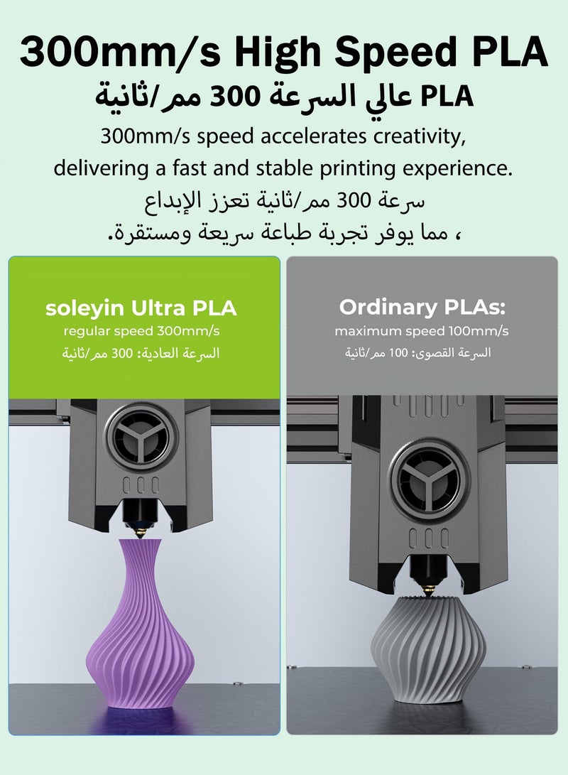 كريليتي 3D خيوط طابعة ثلاثية الأبعاد، 1.75 مم خيوط سوليين ألترا PLA لطباعة ثلاثية الأبعاد، خيوط عالية السرعة، تناسب معظم طابعات FDM ثلاثية الأبعاد، سوليين من كرياليتي، PLA أزرق محيطي - Image 4