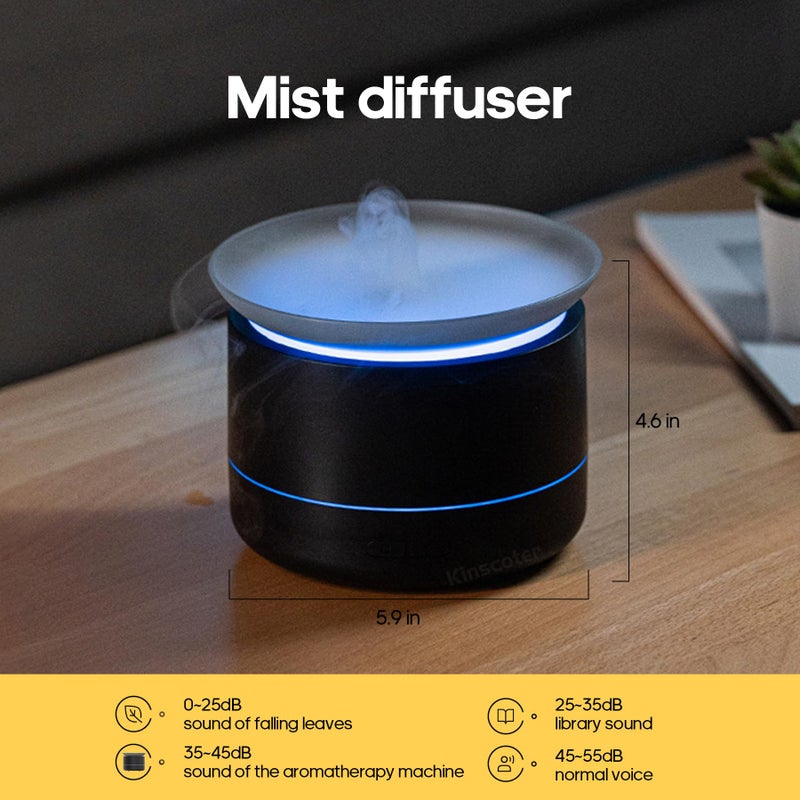Rican Essential Oil Diffusers, 200ml Aromatherapy Diffuser with Auto Shut-Off Function, Cool Mist Humidifier with 2 Modes, Small Diffuser with 7 Color Lights Auto Shut Off for Home Office Room, Black - Image 2