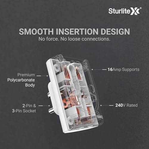 Sturlite Konvert Multiplug| 6-16 Amp| 2-Pin & 3-Pin Socket| Universal AC Travel Adapter| Premium Polycarbonate Body Socket| Compact Converter Plug for Travel, Home & Office Use - Pack of 1 - Image 4