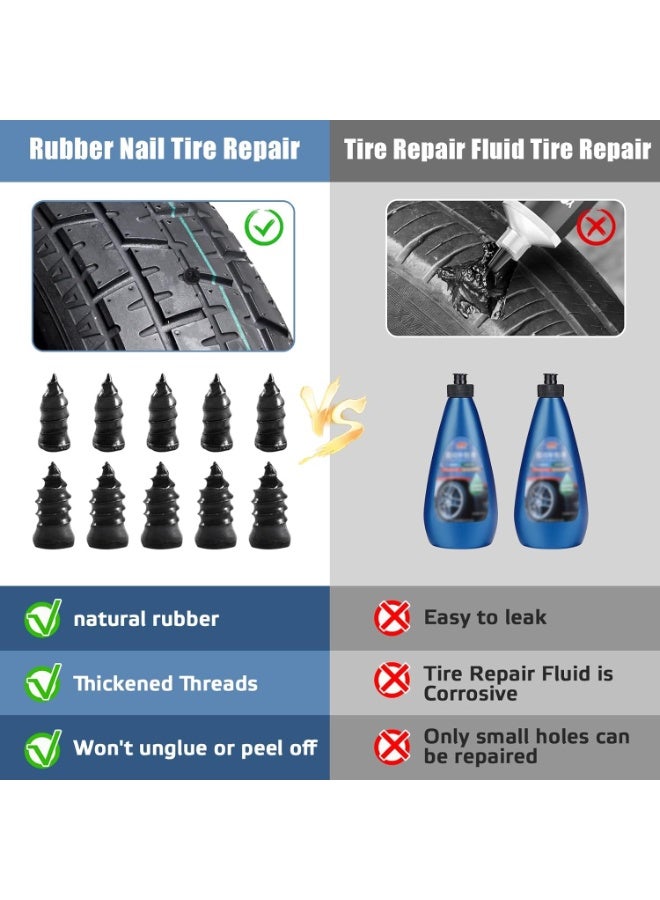 45PCS Tire Repair Kit Heavy Duty Tyre Plug Tool Set, Quick Fix Puncture & Flat Repair Emergency Kit for Bicycle, Car, Motorcycle, Truck, Jeep & Tractor - Image 4