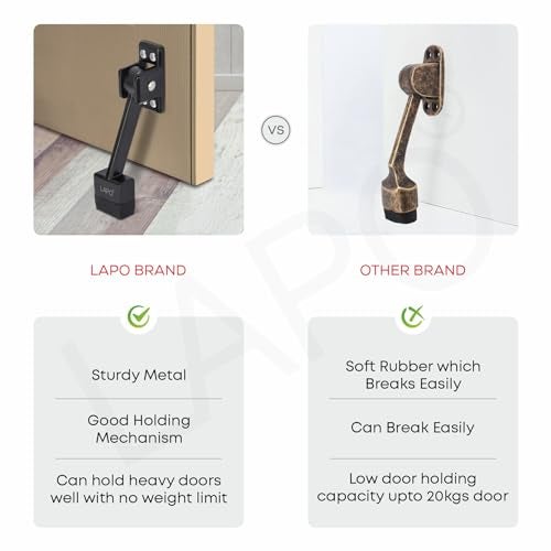 LAPO Premium 5 Inch Door Stopper for Main Door with Screw | Door Stopper to Hold Door | Sturdy Wooden Door Holder for Home, Office, Hotel | Strong Grip | Black Finish (Pack of 4) - Image 4