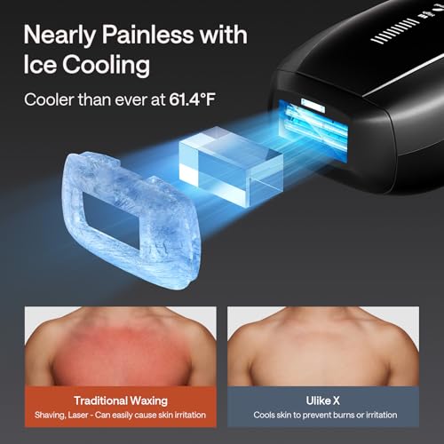 Ulike X IPL Hair Removal Device, Laser Hair Removal with Ice-Cooling, Dual Lights & Skin Senor for Nearly Painless & Long-Lasting Hair Removal, 3 Modes Tailored for Stubborn Hair, Gift for Smooth Skin - Image 4