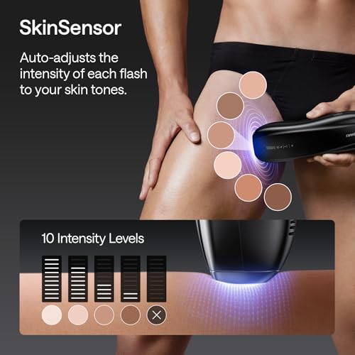 Ulike X IPL Hair Removal Device, Laser Hair Removal with Ice-Cooling, Dual Lights & Skin Senor for Nearly Painless & Long-Lasting Hair Removal, 3 Modes Tailored for Stubborn Hair, Gift for Smooth Skin - Image 5