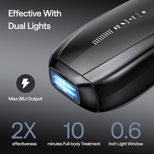 Ulike X IPL Hair Removal Device, Laser Hair Removal with Ice-Cooling, Dual Lights & Skin Senor for Nearly Painless & Long-Lasting Hair Removal, 3 Modes Tailored for Stubborn Hair, Gift for Smooth Skin - Image 3