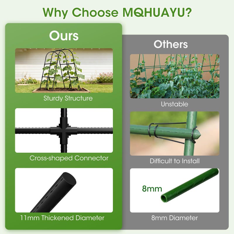 MQHUAYU Cucumber Trellis for Raised Bed,U-Shape Garden Trellis for Climbing Plants Outdoor, Metal Arch Vegetables Trellis, Plant Support for Vine (Black, 47.2" Lx21.6 WX47.2 H-Medium) - Image 5