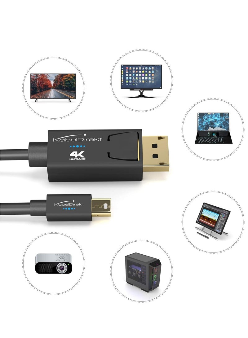 كابل ميني ديسبلاي بورت ثاندر - 2 متر دقة UHD 4 كيه/ 60 هرتز v1.2 للكمبيوتر وجهاز ماك ووصلة دي بي مع غالق اسود