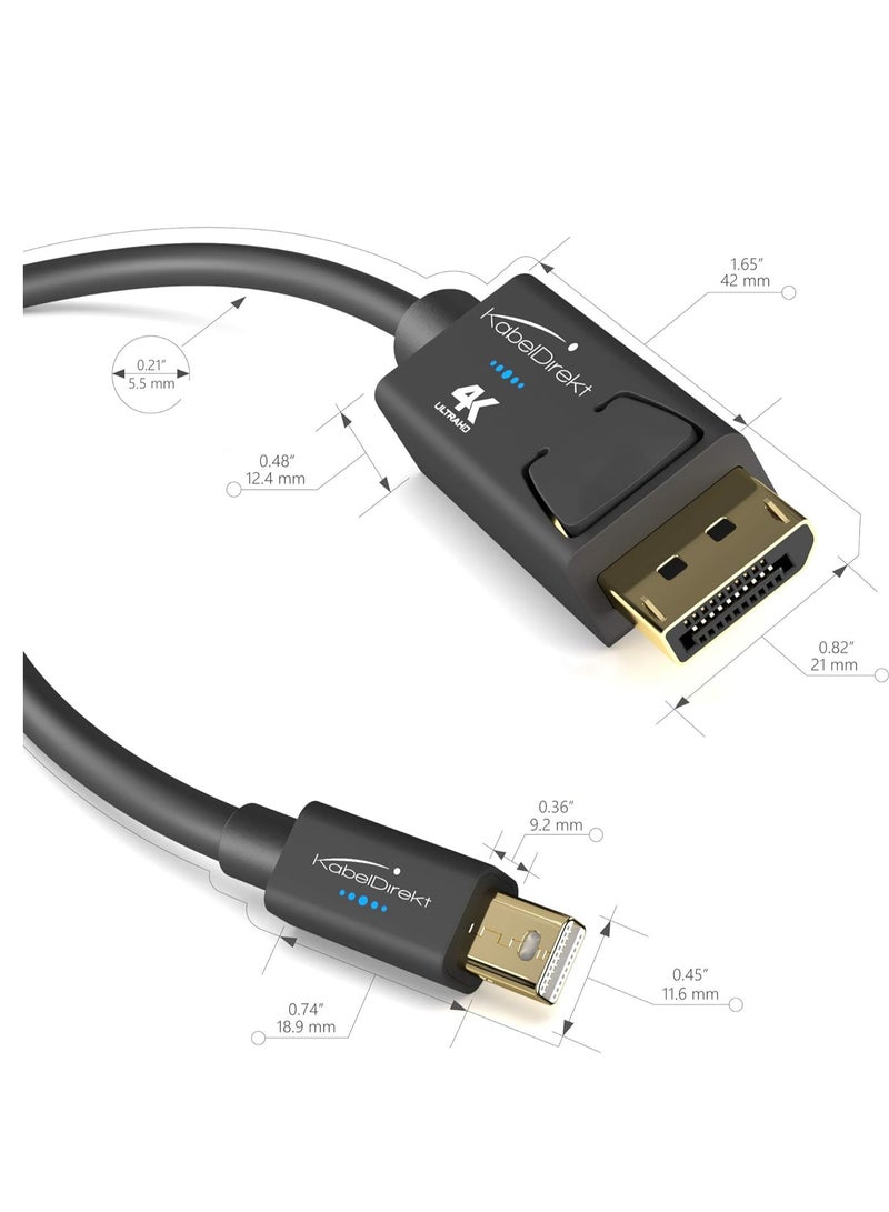 كابل ميني ديسبلاي بورت ثاندر - 2 متر دقة UHD 4 كيه/ 60 هرتز v1.2 للكمبيوتر وجهاز ماك ووصلة دي بي مع غالق اسود