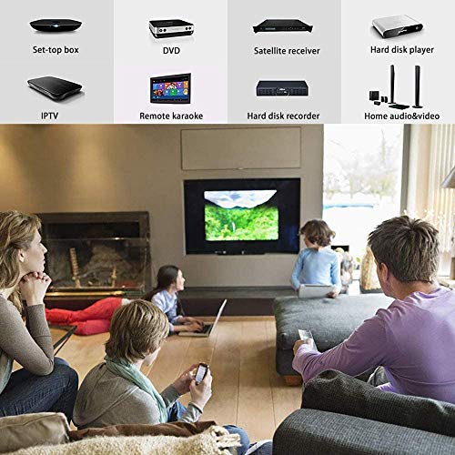St !GIANTMAN USB IR Repeater - Infrared Remote Control Extender with 1/2/4 Emitters (3M/10 FT) - Image 4