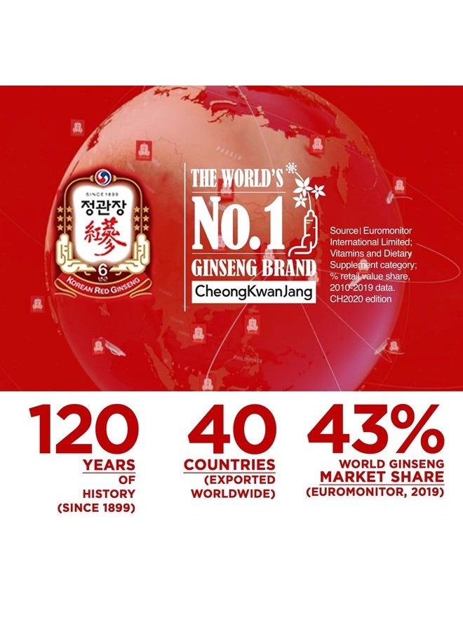 CheongKwanJang - Korean Red Ginseng Extract 240g [CheongKwanJang] Concentrated Panax Ginseng Root, Natural Energy Supplements - Image 1