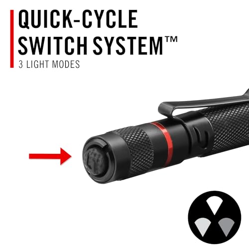 Coast HP3R 385 Lumen Rechargeable LED Penlight with Twist Focus, Green - Image 5