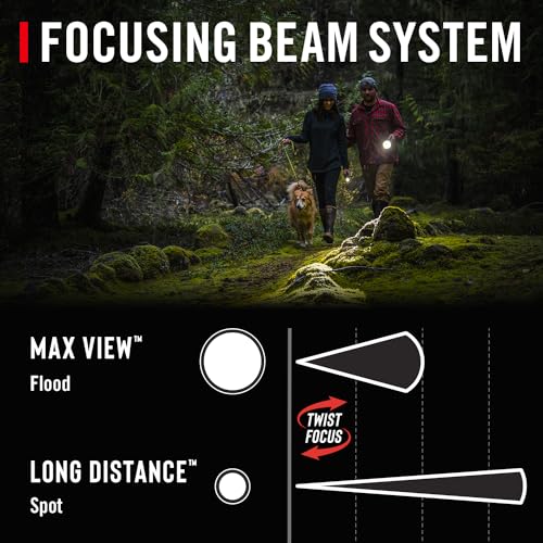Coast HP3R 385 Lumen Rechargeable LED Penlight with Twist Focus, Green - Image 3