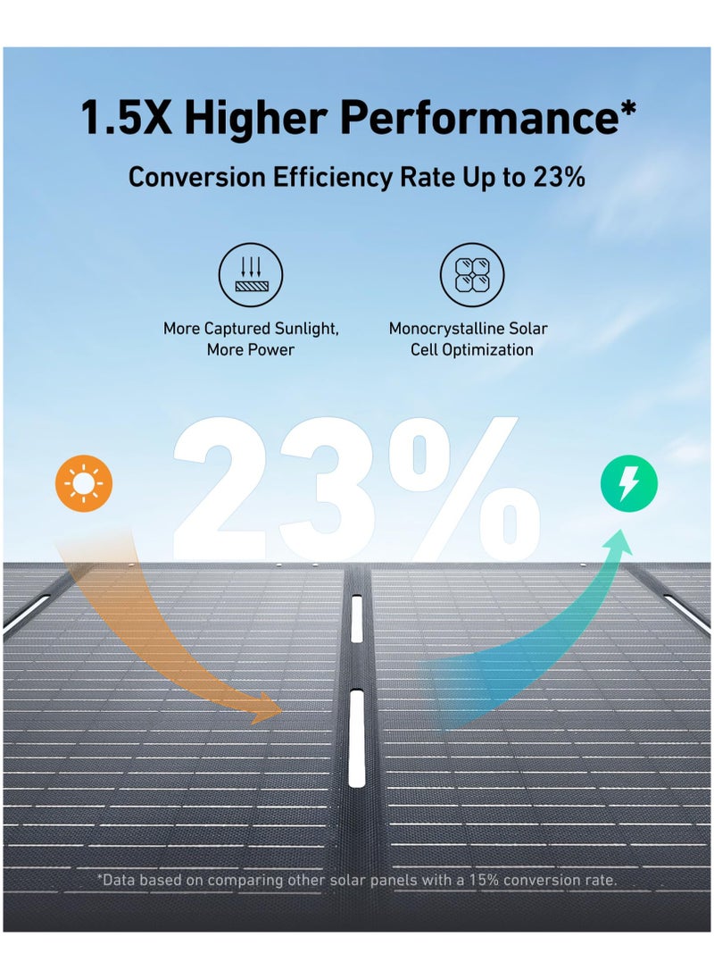 Anker 531 Solar Panel, 200W Foldable Portable Solar Charger, IP67 Waterproof, 23% Higher Energy Conversion Efficiency,Smart Sunlight Alignment via Suncast, For Camping, RV (Only for PowerHouse 767)  - Image 2