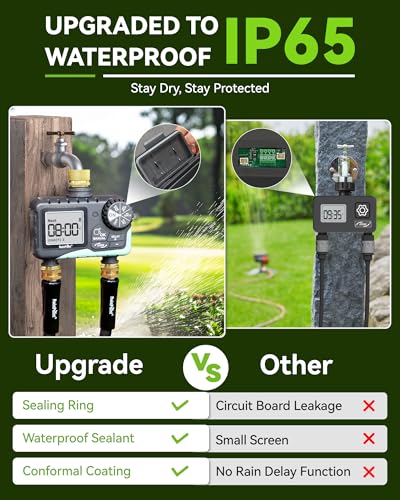 RAINPOINT 2 Zone Sprinkler Timer with Brass Inlet and Outlet - Water Timer for Garden Hose with Rain Delay/Manual Watering/Automatic Irrigation Controller System - Water Hose Timer for Yard Lawn - Image 3