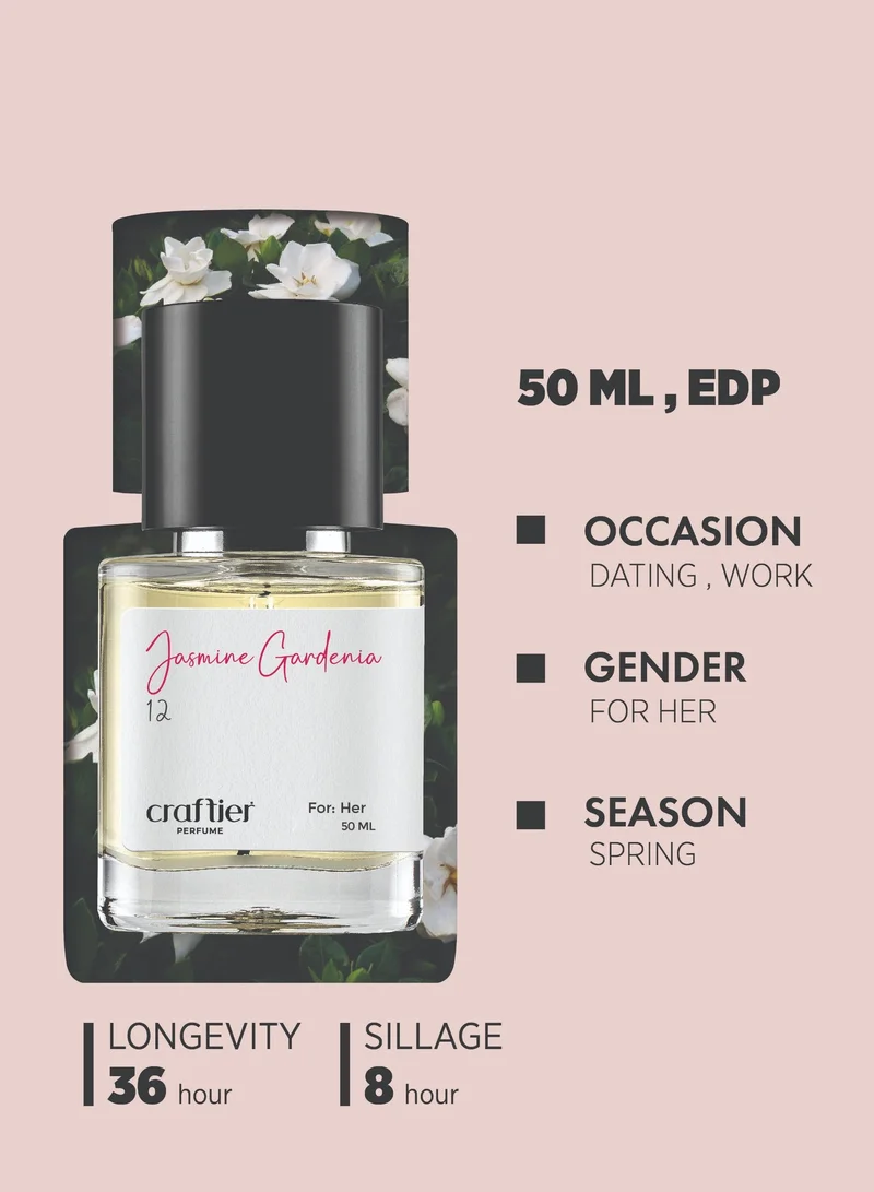 Craftier Perfume Clear JASMINE GARDENIA - Inspired of-PURE POISON, Eau De Parfum for Women - 50ml, Long Lasting Floral Fragrance Upto 36 Hrs, Travel Size Women's Perfume for Women | Best Price UAE