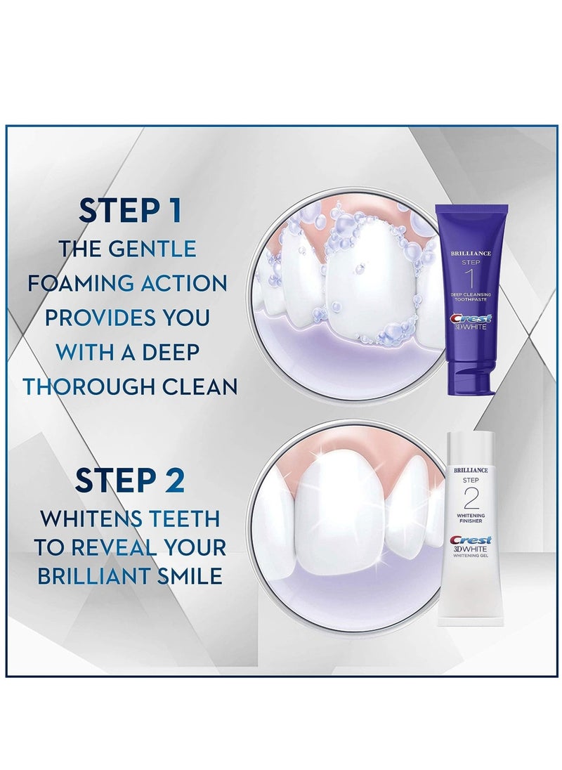 Crest 3D White Daily Whitening 2Step Treatment 1 Kit  - Image 3