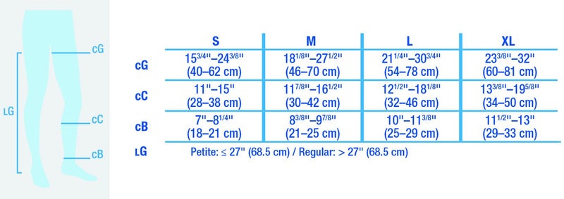 BSN Medical جوارب ضغط BSN الطبية 115554، حتى الفخذ، 15-20 مم زئبقي، مفتوحة الأصابع، كبيرة، طبيعية - Image 3