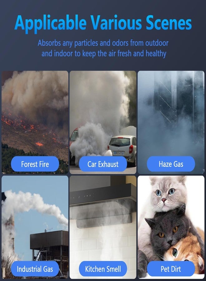 Funmit Air Purifier Filter Replacement for Dyson HP01 HP02 DP01 DP02 Desk Air Purifiers, Funmit 360° Combi Glass HEPA Carbon Filter Fit for Dyson Pure Hot Cool Link Air Purifier, Part # 968125-03 - Image 5