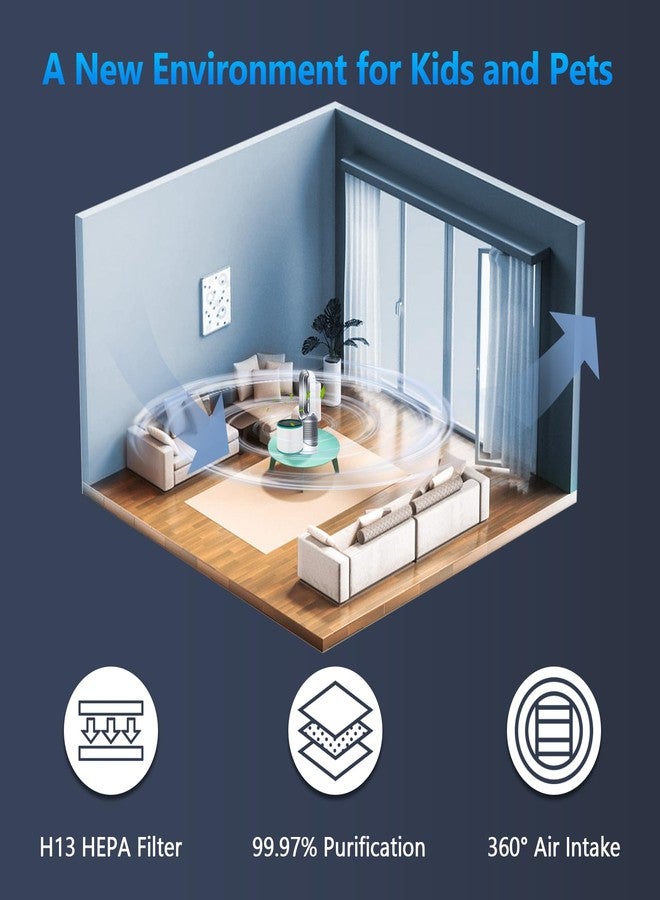 Funmit Air Purifier Filter Replacement for Dyson HP01 HP02 DP01 DP02 Desk Air Purifiers, Funmit 360° Combi Glass HEPA Carbon Filter Fit for Dyson Pure Hot Cool Link Air Purifier, Part # 968125-03 - Image 2