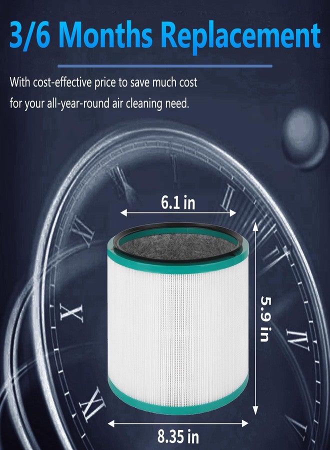 Funmit Air Purifier Filter Replacement for Dyson HP01 HP02 DP01 DP02 Desk Air Purifiers, Funmit 360° Combi Glass HEPA Carbon Filter Fit for Dyson Pure Hot Cool Link Air Purifier, Part # 968125-03 - Image 3