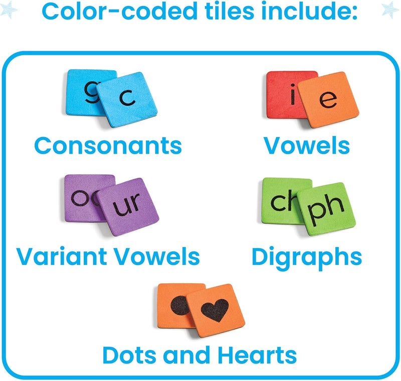 hand2mind hand2mind Phonics WordBuilding Magnetic Letter Tiles Letter Recognition for Kindergarten Letter Sounds Phonics Manipulatives Phonemic Awareness Science of Reading Classroom Materials Set of 6 - Image 3
