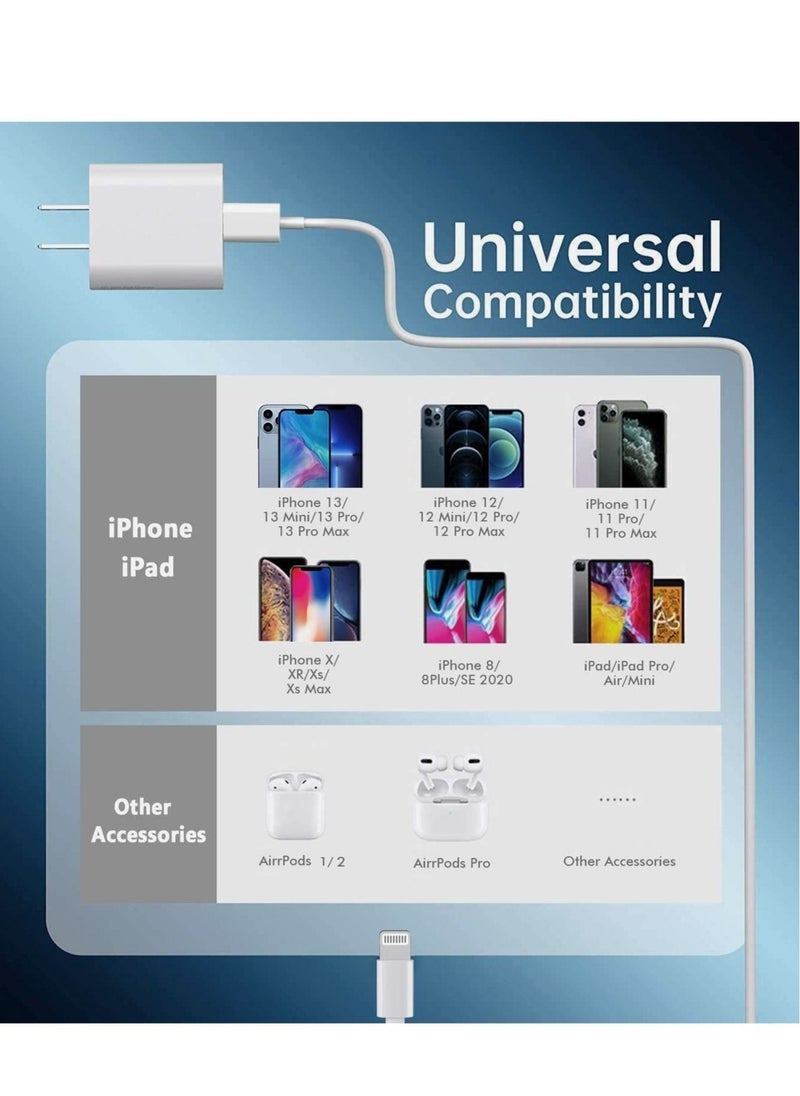 Gravity iPhone 14 PRO MAX Fast Charger,Fast iPhone Charger [Apple MFi Certified]Lightning Cable 20W Type C Charger USB C Fasting Charging Plug Adapter Compatible with iPhone13/13 Pro Max - Image 5