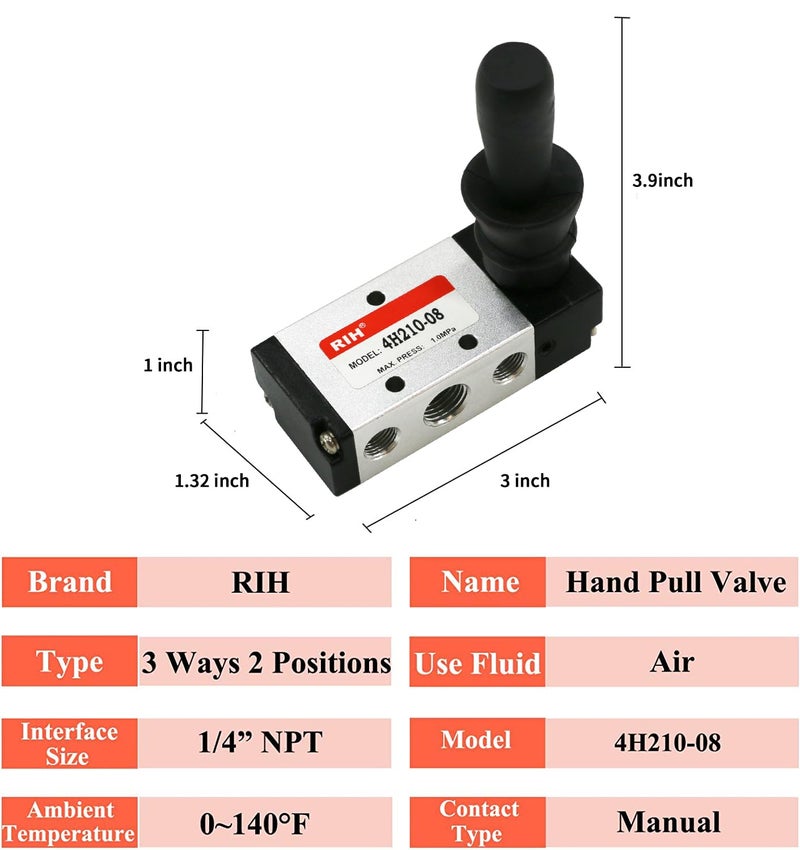 RH صمام هوائي يعمل بواسطة رافعة يد 5 طرق و 2 وضعية صمام كهربائي هوائي تحكم يدوي صمامات دفع وسحب 4H210-08 (1/4"NPT) - Image 4