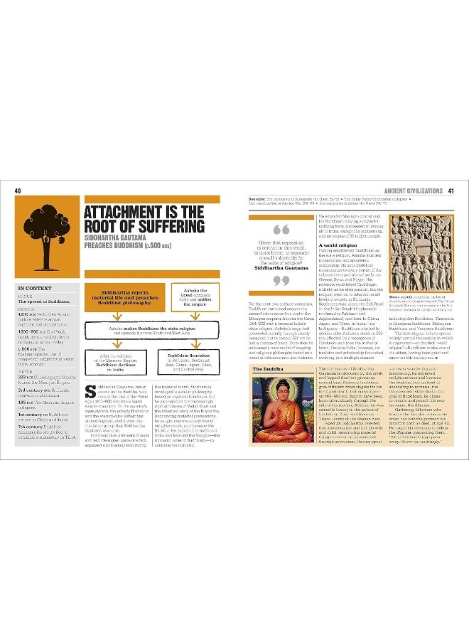 The History Book  - Image 5