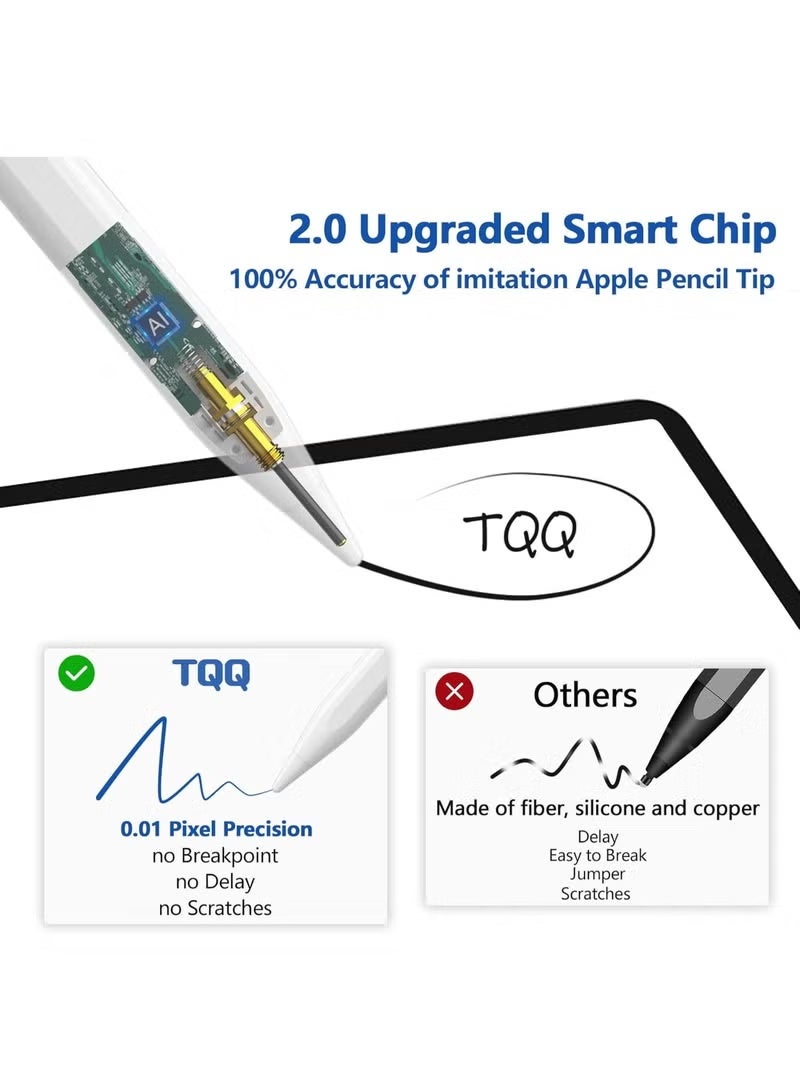 Universal Active Stylus Pen 2.0 with Palm Rejection, Tilt Sensitivity and High Precision for Android and iOS Touchscreen Devices - Image 5