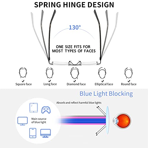 JJWELL 3 Pack Reading Glasses for Men Blue Light Blocking, Lightweight Rimless Metal Mens Eyeglasses Readers, Anti Eyestrain/Dryness/Computer Glare/UV 400, Spring Hinge Eyeglasses(100 Strength) - Image 3