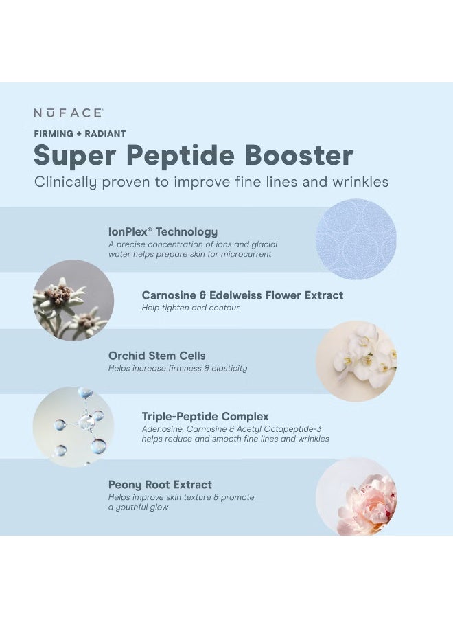 نوفيس سيروم NuFACE لتعزيز شد البشرة وتنعيمها بتركيبة الببتيد الفائق 30 مل - Image 3