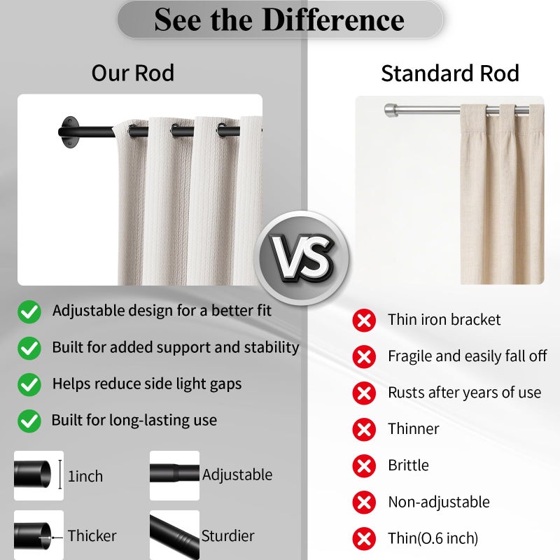 GTJ Wrap Around Black Curtain Rod for Windows 48-84 Inch, 1 Inch Heavy Duty Blackout Curtain Rod 34-95 Inches, Adjustable Curved Metal Drapery Rod, Matte Black - Image 4