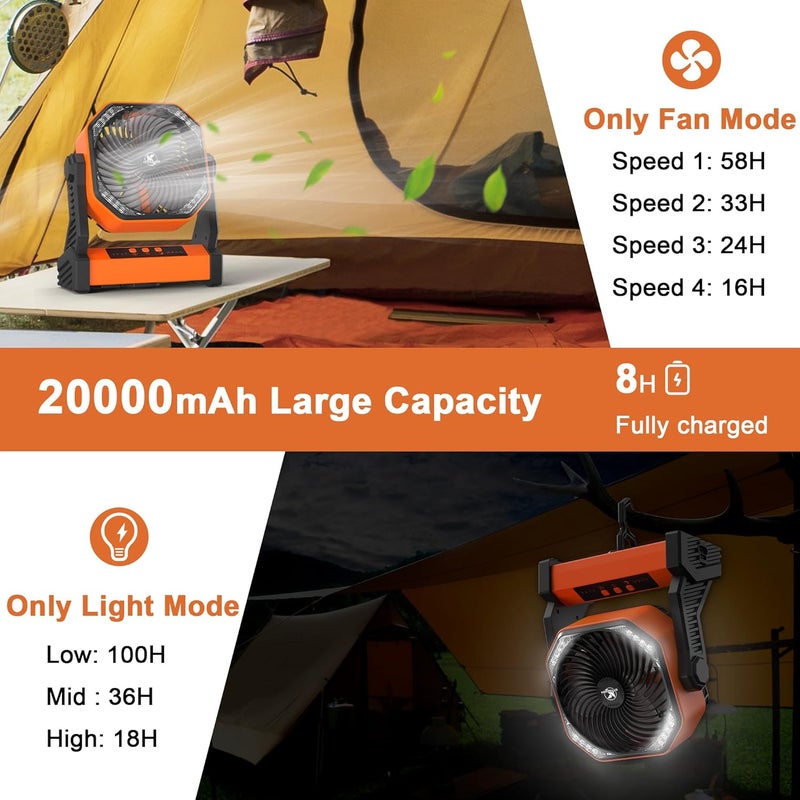 KITWLEMEN Camping Fan with LED Lantern, 20000mAh Rechargeable Battery Operated Outdoor Tent Fan with Light & Hanging Hook, 4 Speeds, Personal USB Desk Fan for Camping, Power Outage, Hurricane, Jobsite - Image 2