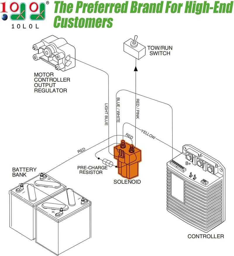 10L0L Golf Cart 48V Solenoid for Club Car DS 1995-up & Precedent 2000-up - Image 2