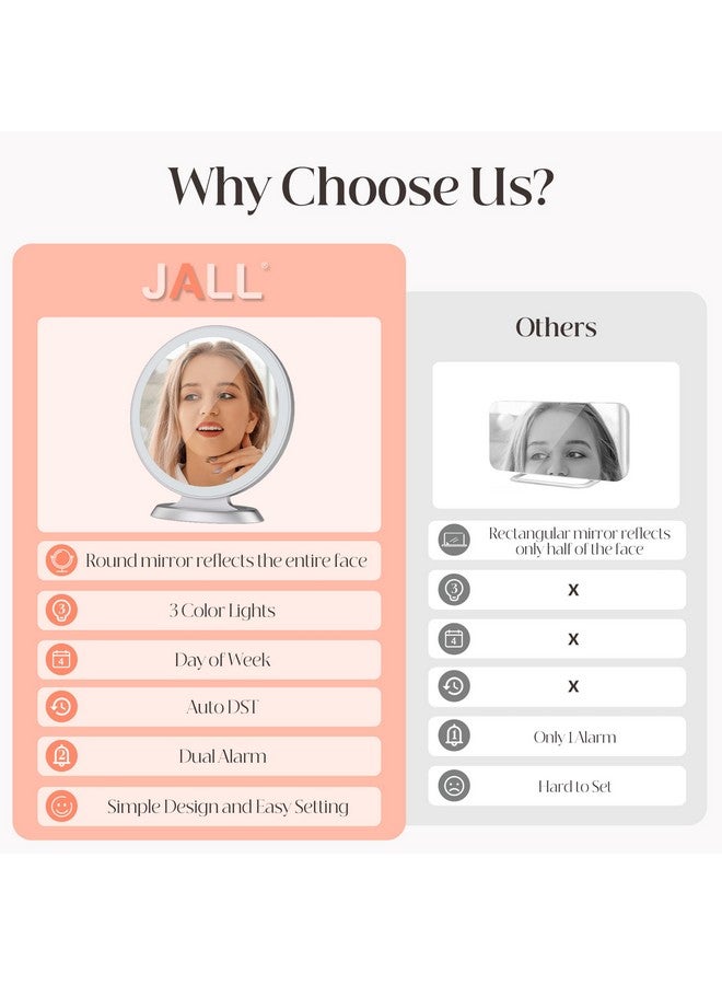 Jall Round Mirror Lighted Digital Alarm Clock, Mirror Surface For Makeup, Large Display, Easy Setting, Auto Dst, Auto Dimming, Usb Port, Modern Decor For Home, Bedroom, Office, Gift For Women, Girl, Silver - Image 5