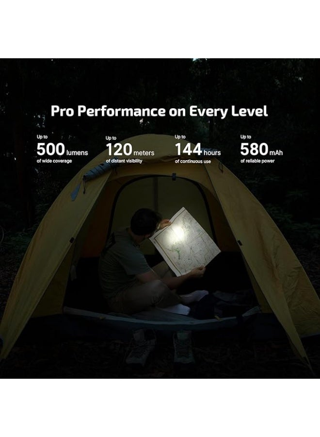 أولايت مصباح يدوي بدون استخدام اليدين باللونين الأحمر والأبيض - Image 4