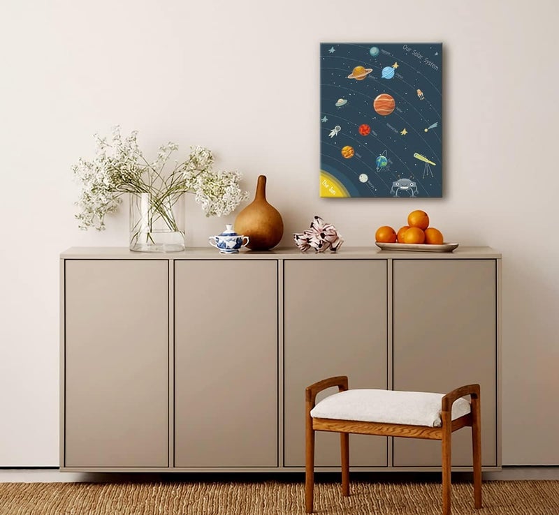 WKYAER Solar System Canvas Wall Art Decor, White, 12x15 - Image 2