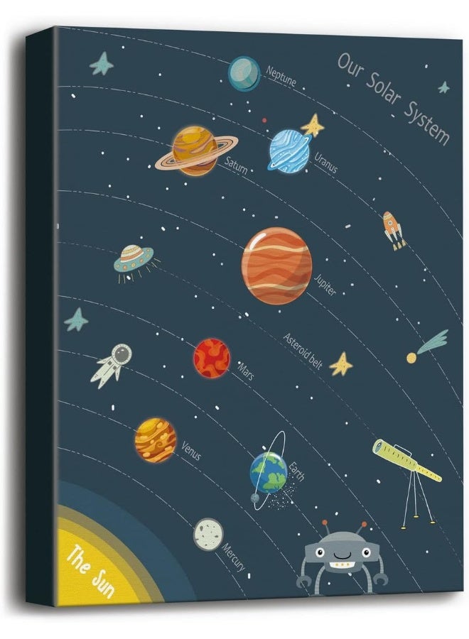 WKYAER Solar System Canvas Wall Art Decor, White, 12x15 - Image 1