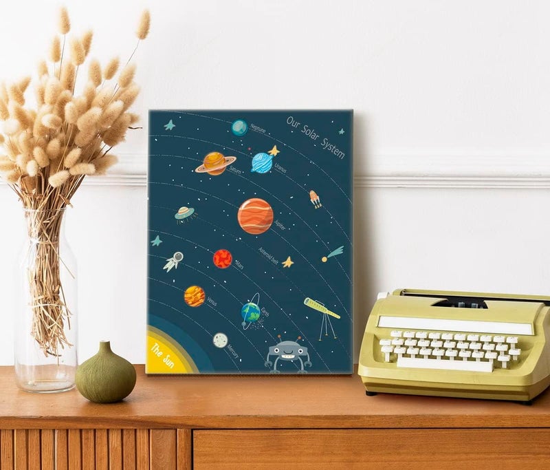 WKYAER Solar System Canvas Wall Art Decor, White, 12x15 - Image 4