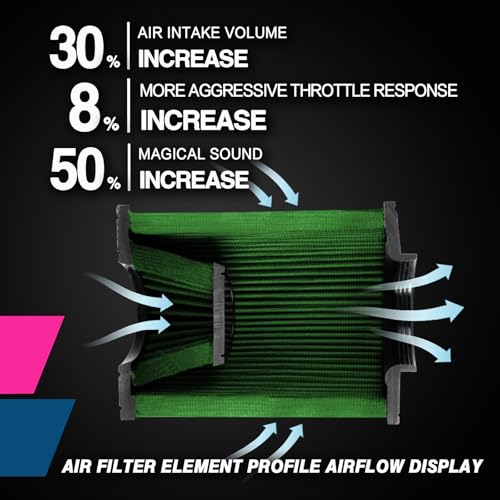 STRAUTOS Engine Air Filter Compatible with Ford Focus ST RS 2009-2018 Cold Air Intake,Washable And Reusable,Fit C-Max MKC Escape Grand Kuga Transit Connect Tourneo Air Filter Accessories - Image 3