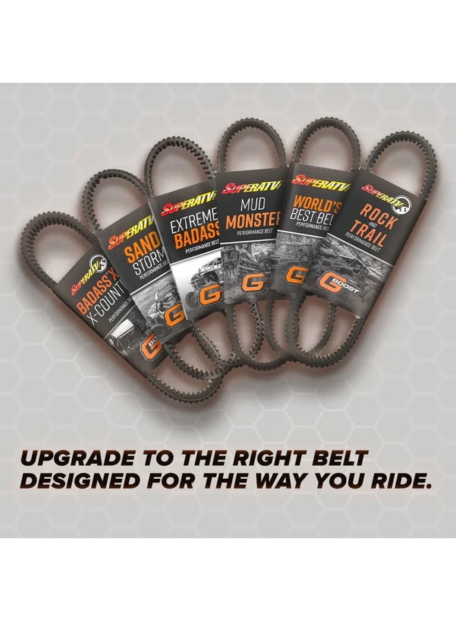 SuperATV Heavy-Duty Extreme Badass CVT Drive Belt for 2016-2021 Can-Am Defender 2016+ Can-Am Defender HD 10 (See Fitment), Fiber Cord & High Strength Rubber, Smooth Engagement, High Power Transfer - Image 5