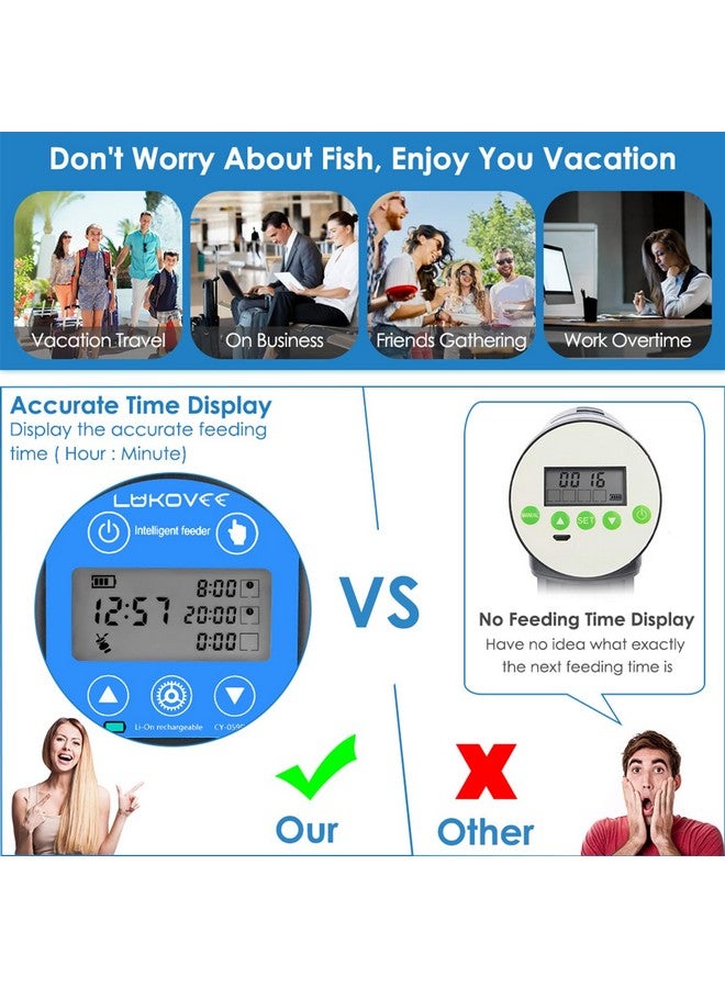 Lukovee Automatic Fish Feeder,New Generation Feeding Time Display USB Rechargeable Timer Moisture-Proof Aquarium or Fish Tank Food Dispenser with 200ML Large Capacity for Vacation Weekend Holiday,Blue - Image 2