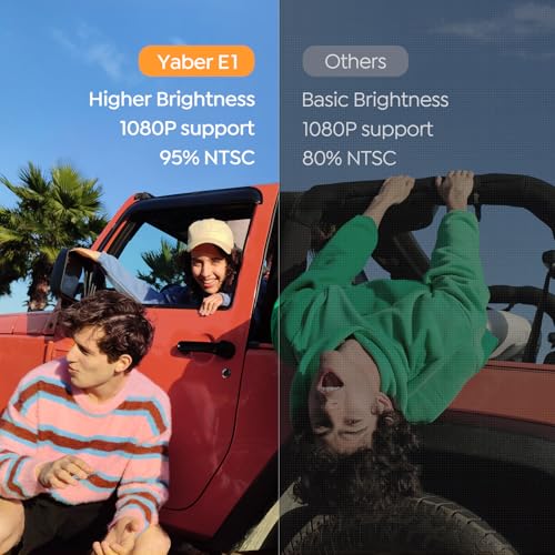 Yaber [Electric Focus]Mini Projector with 5G WiFi and Bluetooth 5.2,YABER 1080P Outdoor Projector Support ±40° Keystone Correction,Portable Projector for Phone/ TV Stick/Laptop/PS5 - Image 3