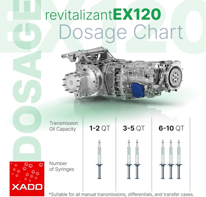 زادو EX120 منشط لناقل الحركة اليدوي – علب التروس ذات النقل اليدوي، علب النقل والتفاضلات (محقنة 8 مل) – مادة معدلة للاحتكاك ومضادة للتحول الصعب - Image 5