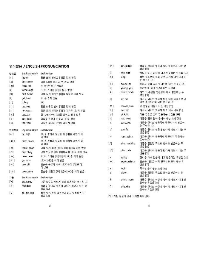 القاموس الأساسي الكوري: كل الكلمات التي تحتاجها، كل يوم - Image 3