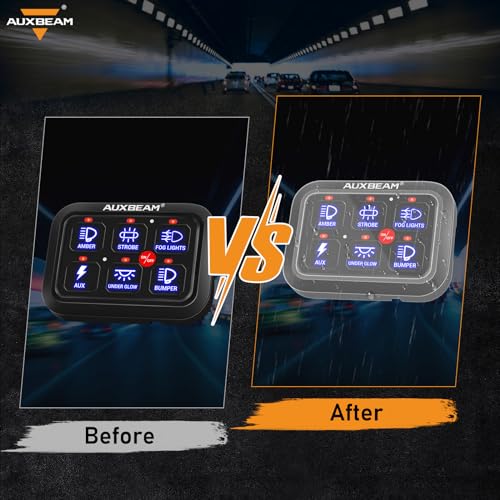 Auxbeam Switch Panel Waterproof Case PVC Protective Cover for 6 Gang Switch Panel BC60, GC60 Protective Sleeve Transparent Waterproof Covers - Image 5