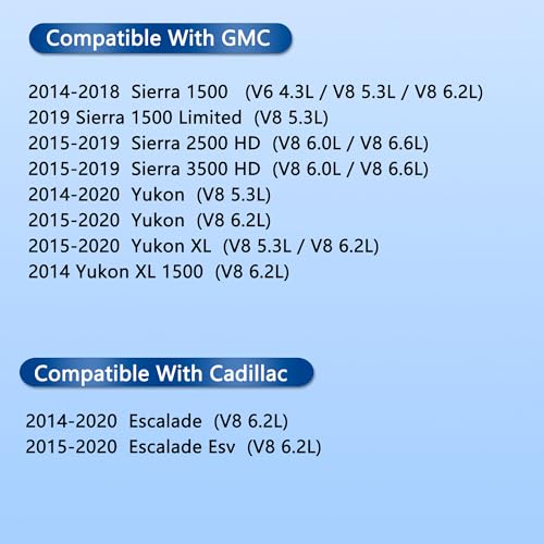 RICHWEI فلتر هواء المقصورة CF11809 مع الكربون النشط لسيارات شيفروليه وجي إم سي وكاديلاك من 2014-2022 - سيلفرادو 1500 2500 3500 4500 5500 6500 HD سوبربان، تاهو وسيرا يوكون XL وإسكاليد 2015 2016 2017 2018 2019 2020 2021 - Image 3