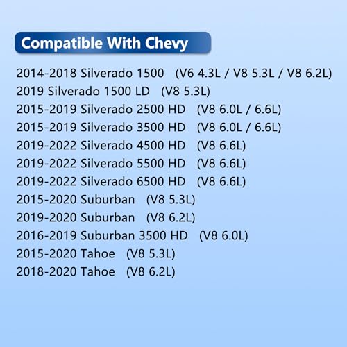 RICHWEI فلتر هواء المقصورة CF11809 مع الكربون النشط لسيارات شيفروليه وجي إم سي وكاديلاك من 2014-2022 - سيلفرادو 1500 2500 3500 4500 5500 6500 HD سوبربان، تاهو وسيرا يوكون XL وإسكاليد 2015 2016 2017 2018 2019 2020 2021 - Image 2
