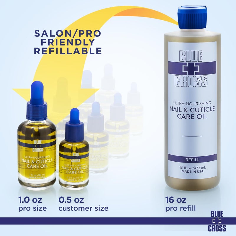 Blue Cross Nail & Cuticle Care Oil, Mineral Oil Free, Hydrating, Moisturizing, All Natural Professional Nail + Cuticle Care, Lemongrass/Lavender Scented Essential Oils, Made in USA, 1 floz/30mL - Image 5