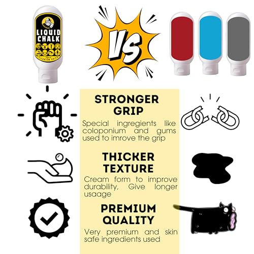 Muscleape Liquid Chalk Thick Cream for Stronger Titanium Strenght Dry Grip. Sweat Free Hands for Weightlifting, Gym, Calisthenics, Gymnastics, Crossfit, Bodybuilding. Grip Hard Lift Heavier. - Image 3